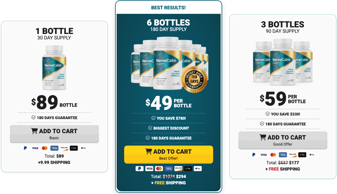 GetNerveCalm.com price